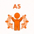 A5